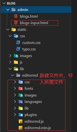 實訓學習 day02 spring boot實訓 開發小而美的個人博客 頁面插件集成